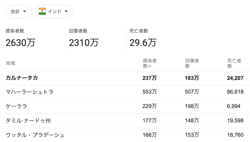 スクリーンショット 2021-05-23 午前10.32.20