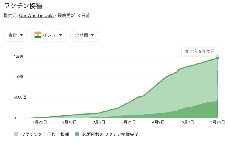 スクリーンショット 2021-05-23 午前10.32.20